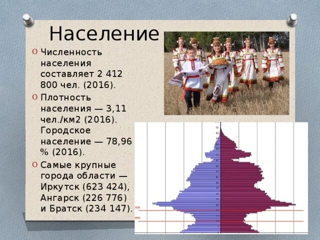 Плотность населения составляет чел км. Великобритания плотность населения чел/км2. Плотность населения Индии чел/км2. Дальний Восток плотность населения чел./км2. Индонезия плотность населения чел/км2.