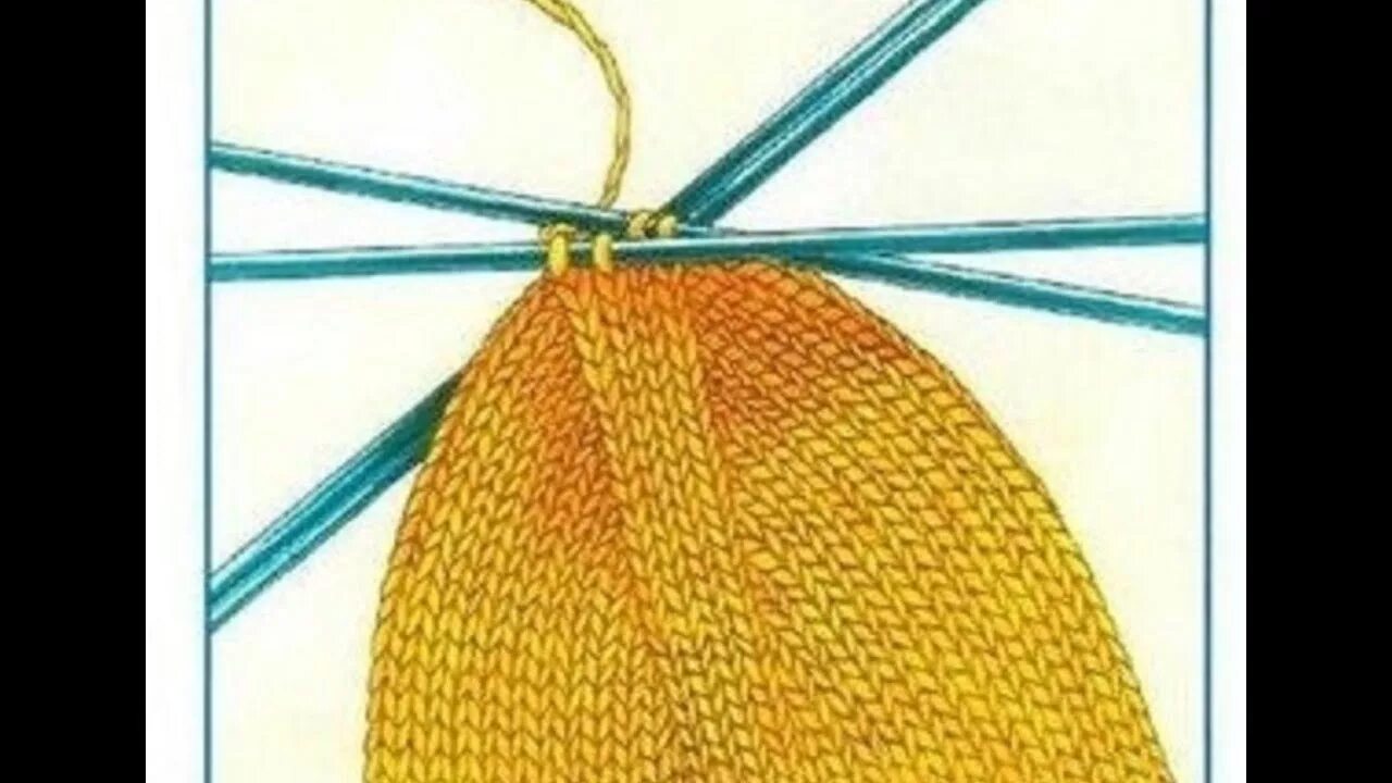 Как связан мысок носка. Вывязывание мыска носка спицами. мысок носка спицами. убавление носка мысок. закругленный мысок носка спицами.