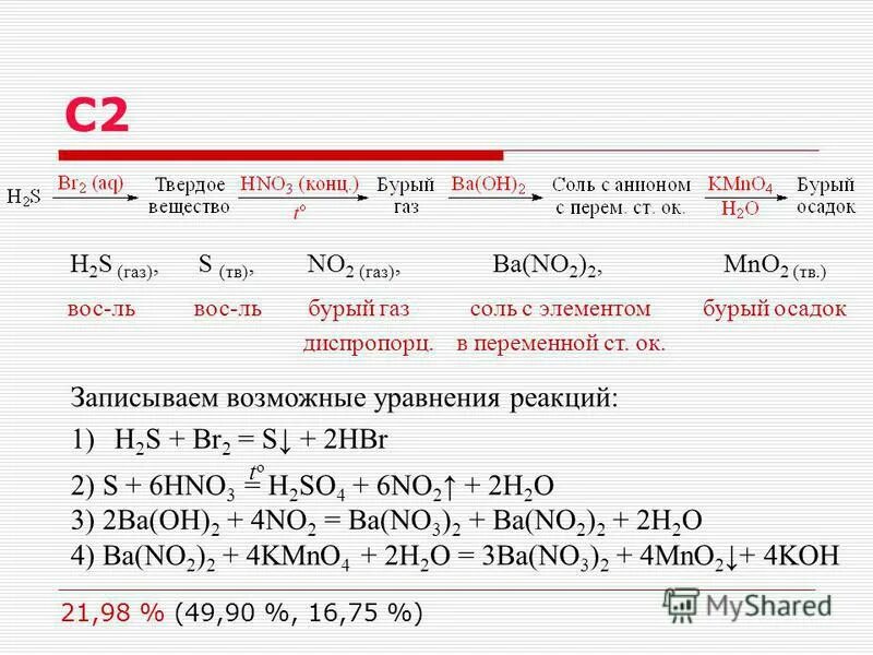 H2s 2 oh. H2s 2 oh