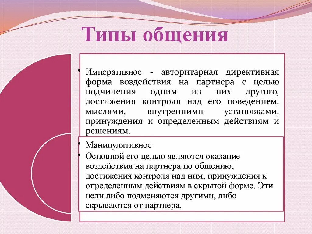 Типы общения. Типы и виды общения. Типы общения в психологии. Характеристика типов общения. Виды общения обж