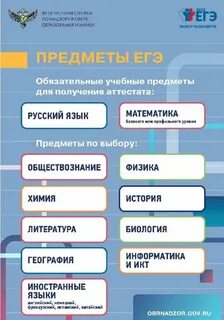 Егэ гиа математика профиль