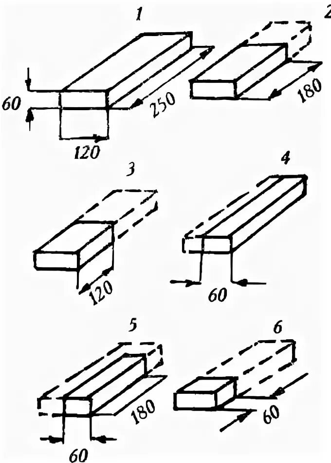 Высота 2 рядов кирпичной кладки. Высота 3 кирпича. Высота 3 кирпича. Размер кирпича стандарт красного облицовочного. Длина и ширина кирпича.