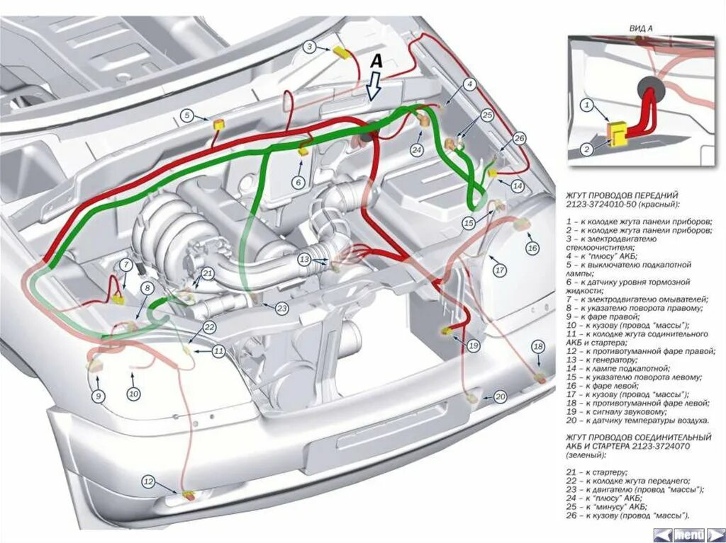 Где находится жгут. Места наложения жгута при артериальном кровотечении. Наложение жгута альфа алгоритм. Точки крепления массовых проводов шевроле нива. Накладывание жгута при венозном и артериальном.