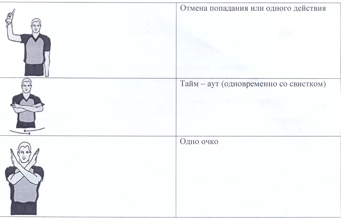 Задание по олимпиаде по физической культуре. Задания по физической культуре олимпиадные. теория по олимпиаде по физкультуре.