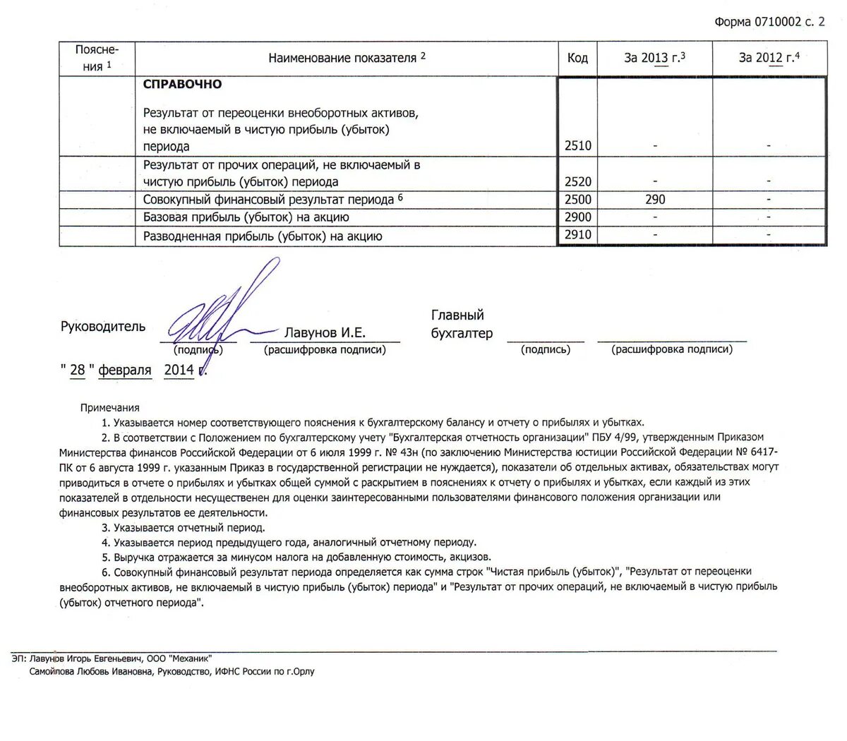 Бух баланс 2022. Форма бух баланса 2022. Пояснения к балансу. Ссылки в балансе на пояснения.