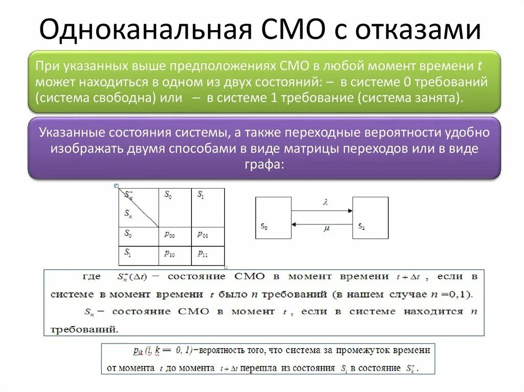 Одноканальная система массового обслуживания с отказами. Одноканальные смо с отказами. Схема одноканальной смо с ожиданием. Схема смо с отказами. Состояние системы в определенный момент времени