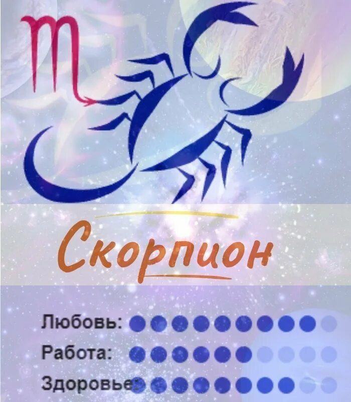 Знак зодиака Скорпион. Гороскоп "Скорпион". Знак скорпиона по гороскопу. Скорпион знак зодиака символ.