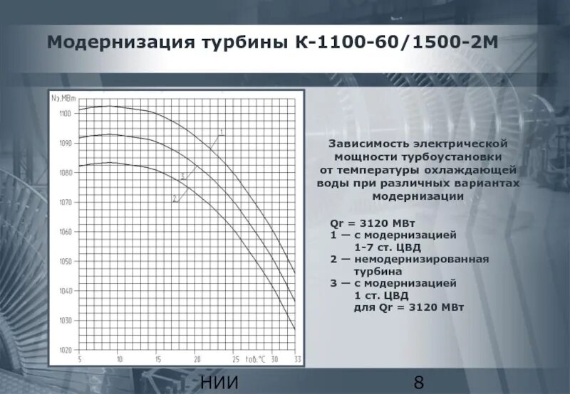 мощность газовой турбины. турбина 225 мвт со. мощность газовой турбины. кпд паровой и газовой турбины. мощность газовой турбины.