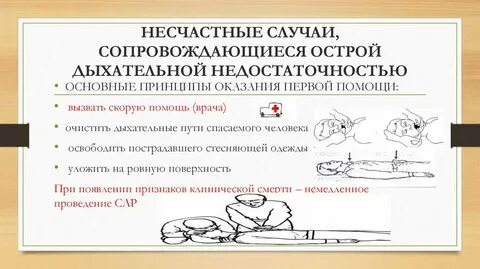 Доврачебная помощь при острой