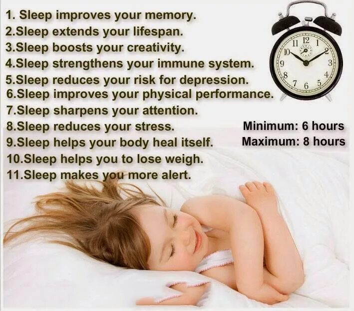 Interesting facts about Sleep. Memory Sleep. Сон и стресс. Health benefits of Sleep. Спати перевод