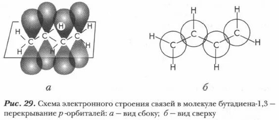Молекула бутадиена 1.3