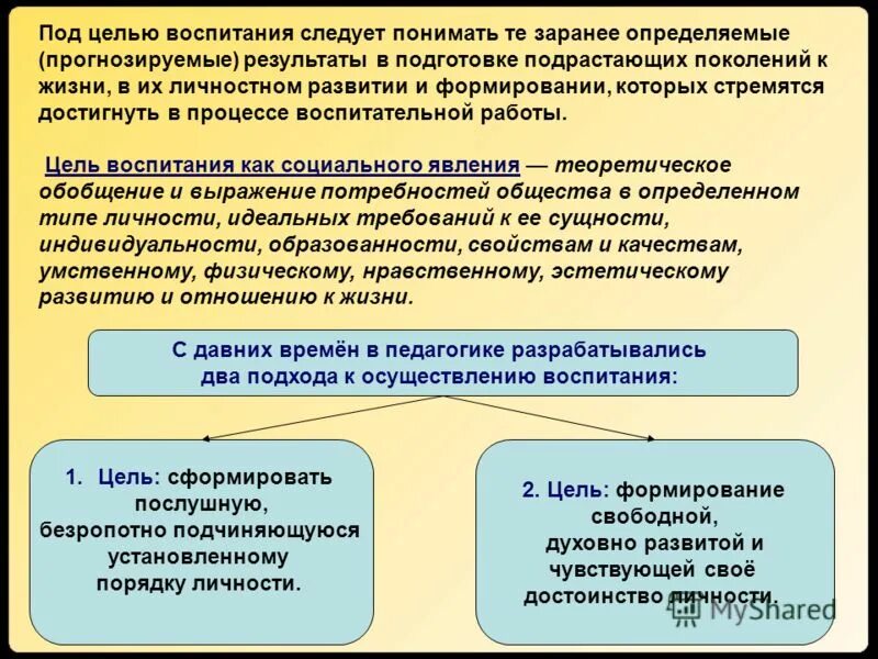 4 воспитание цель воспитания. Воспитательные цели в педагогике. Цель воспитания как педагогическая проблема. Цели воспитания в педагогике. Определите цели воспитания.