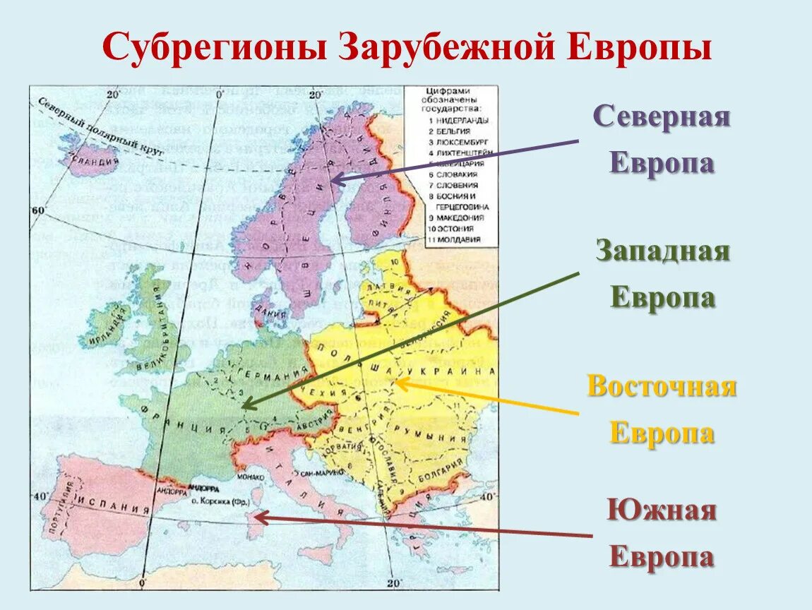 Зарубежная европа находится. Зарубежная Европа Северная Южная Западная Восточная. Субрегионы (Северный, Южный, Западный, Восточный Европы. Страны зарубежной Европы по субрегионам. Субрегионы Северная Восточная Южная Западная зарубежной Европы.