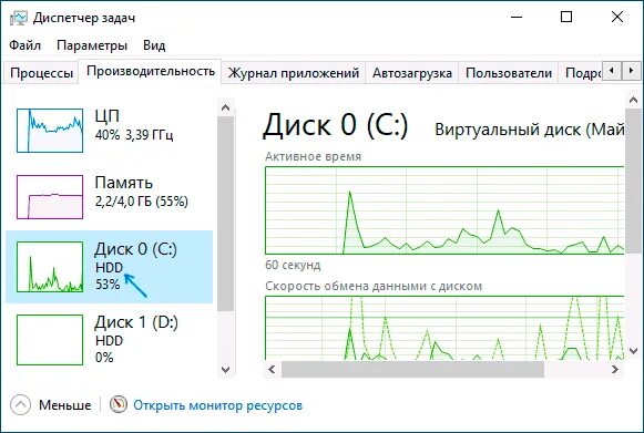 Дескрипторы в диспетчере задач это. Rtx 3070 диспетчер задач. Диспетчер задач видеокарта. Видеокарта 2080 в диспетчере задач. Скриншот диспетчера задач.