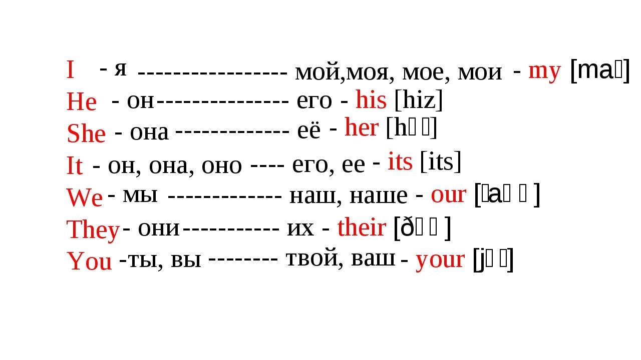 Am doing перевод на русский. Местоимения в бурятском языке. Я он она они на английском. Мой моя твой его её наш их на английском. Мой моя моё Мои его ее на английском.