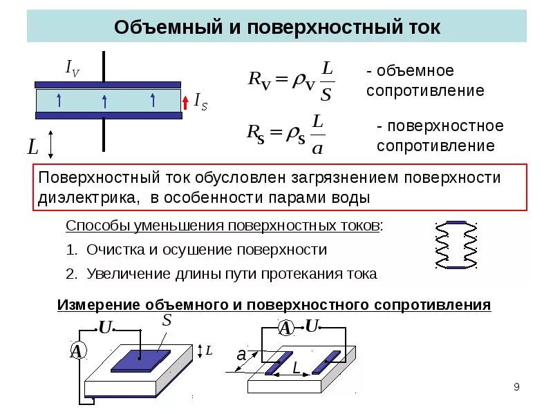 Сопротивление бумаги ом. Удельное объемное сопротивление диэлектрика. Формула объемного сопротивления изоляционного материала. Объёмное электрическое сопротивление диэлектрика. Удельное объемное электрическое сопротивление диэлектриков.