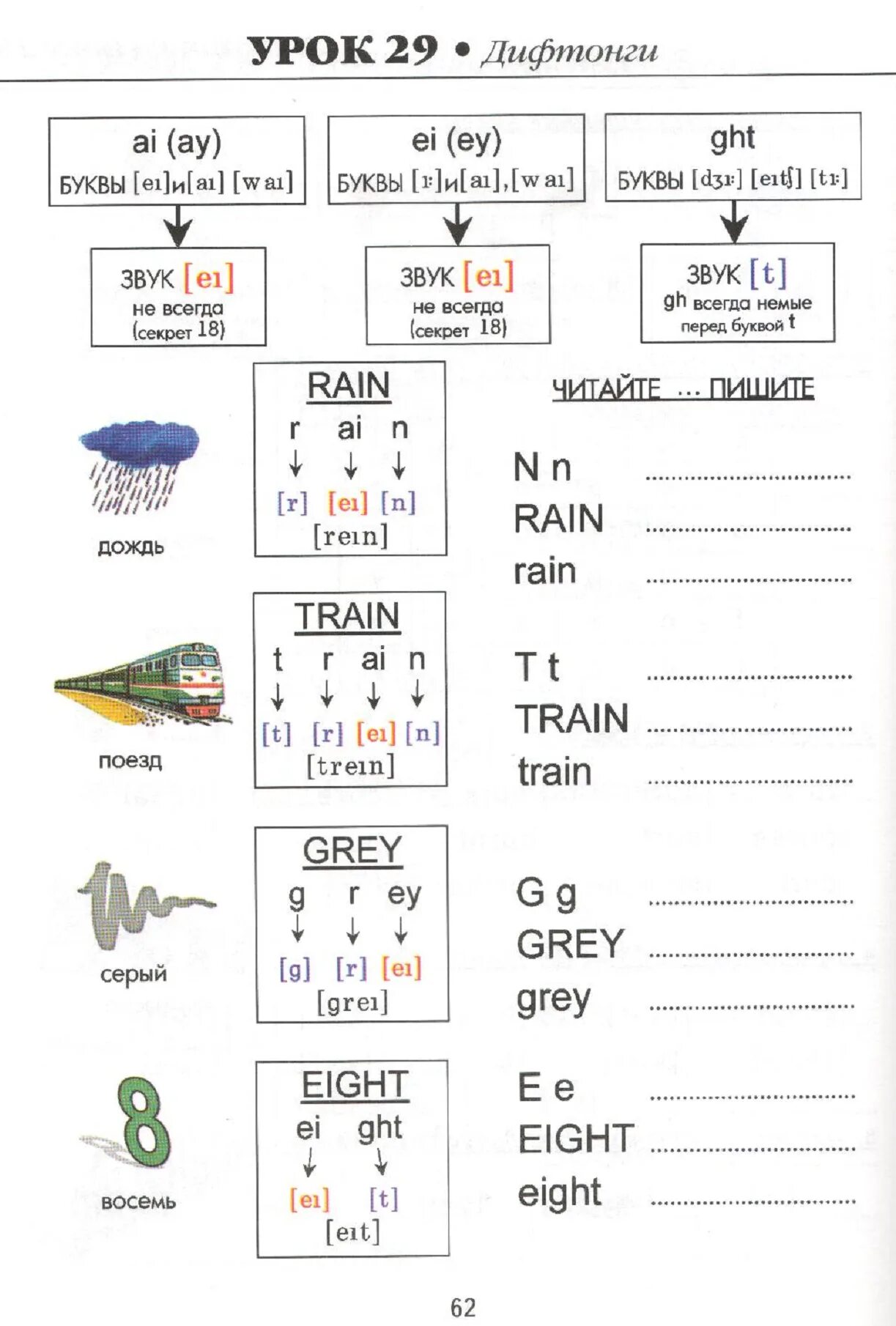 Тренажер по чтению дифтонгов. Звуки английского языка упражнения для детей. Упражнения на дифтонги в английском языке для детей. Согласные буквы и звуки английского языка упражнения. Звуки и буквы английского языка 2 класс