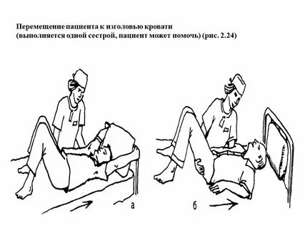 Перенести лежачих больных