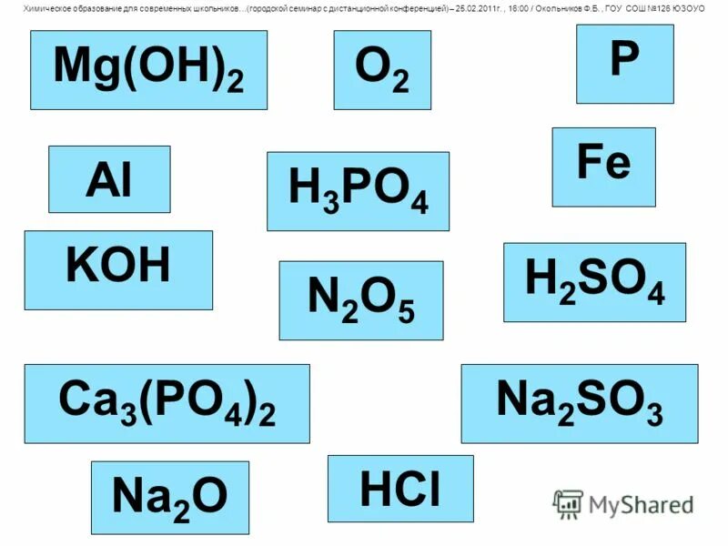 H3po4 kh2po4. Kh2po4 h2o. Ca3 po4 2 koh. Sr h2po4 2. выпишите в столбик формулы оксидов.