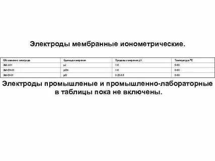 Таблица пока
