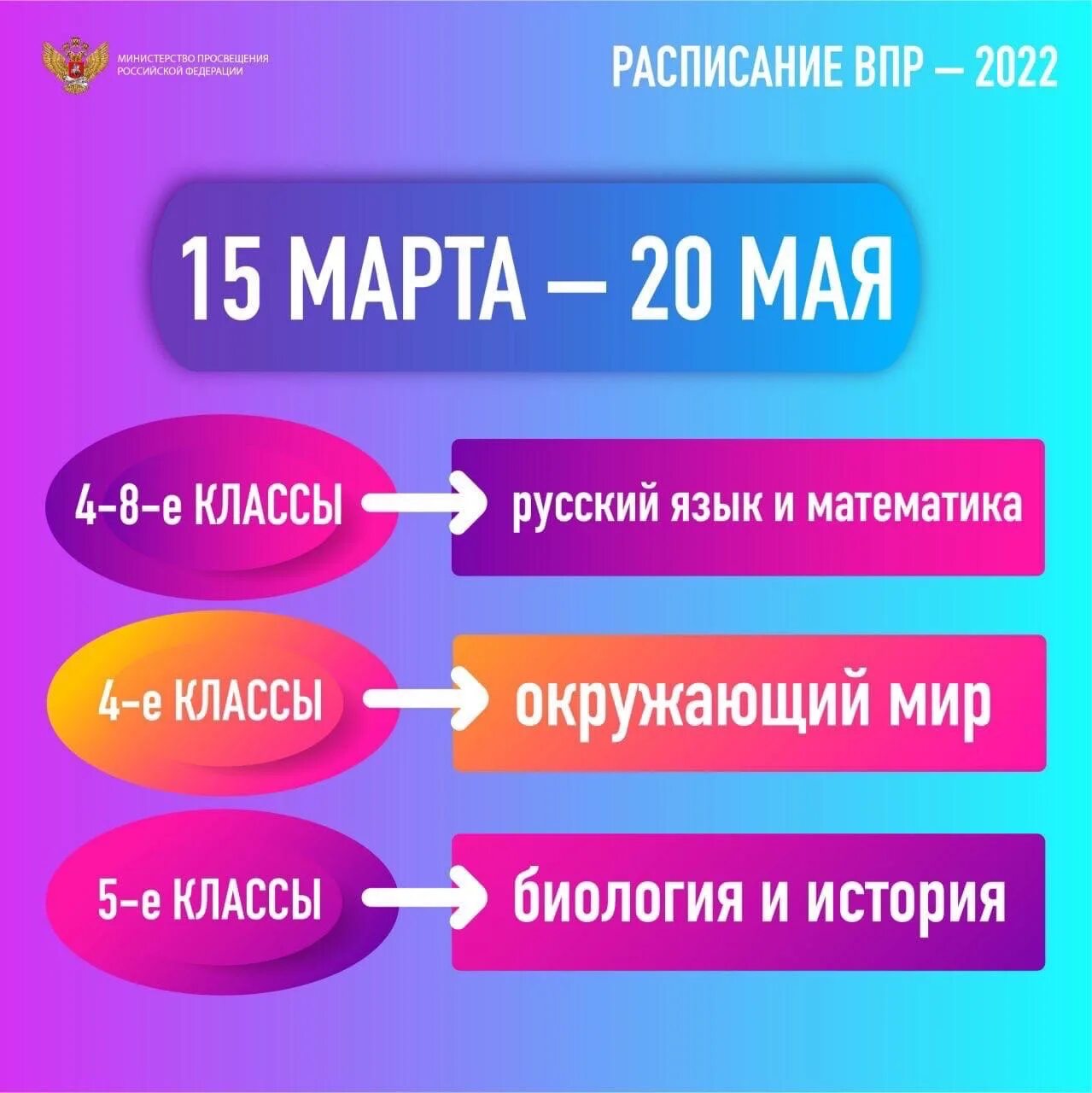 Впр 2022 русский. ВПР 2022. ВПР 2022 расписание. ВПР 2022 год. ВПР В 2022 году расписание.