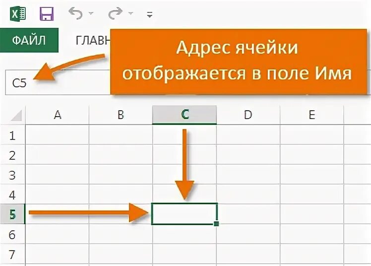 Функция ячейка. Активная ячейка в excel. активная ячейка в таблице программы excel это ячейка. содержимое активной ячейки отображено в. адрес активной ячейки отображается.