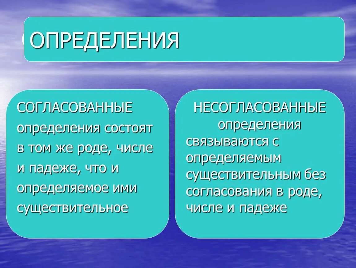 Согласованные и несогласованные определения. Согласованные определения это определения которые. Согласованные и несогласованные определения. Согласованное определение. Согласованные определения несогласованные определения.