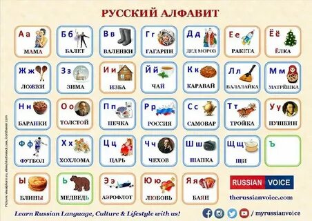 I want learn russian language