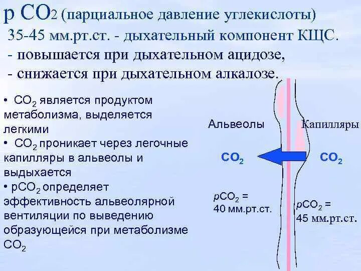 Парциальное давление со2. Дыхательный ацидоз КЩС. Парциальное давление со2 формула\. Парциальное давление co2.