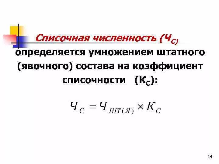 Определить списочный состав