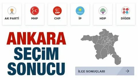 Анкара 2019