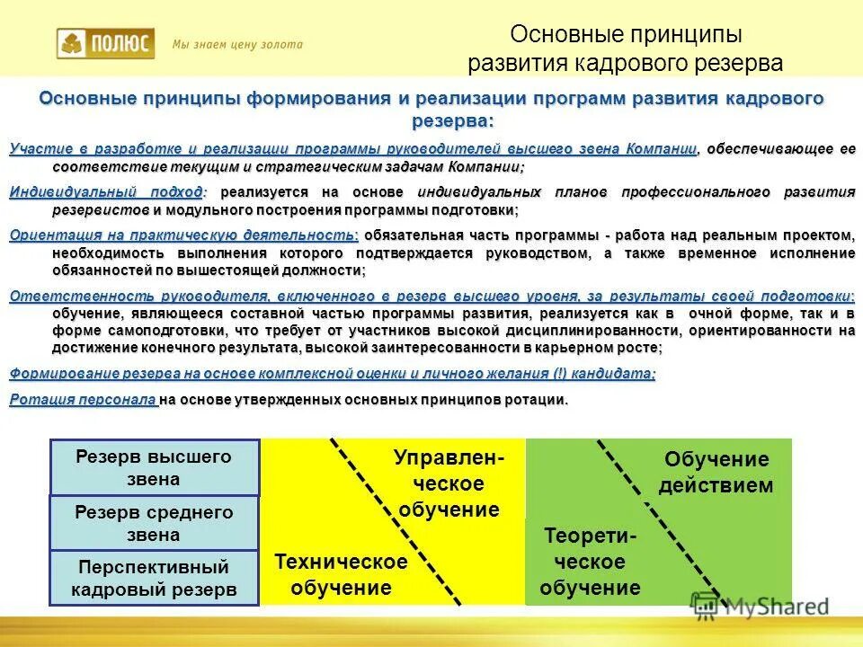 Руководитель программы развития. Тренинг для руководителей. План компании по развитию персонала. Руководитель программы развития. Руководитель программы развития.