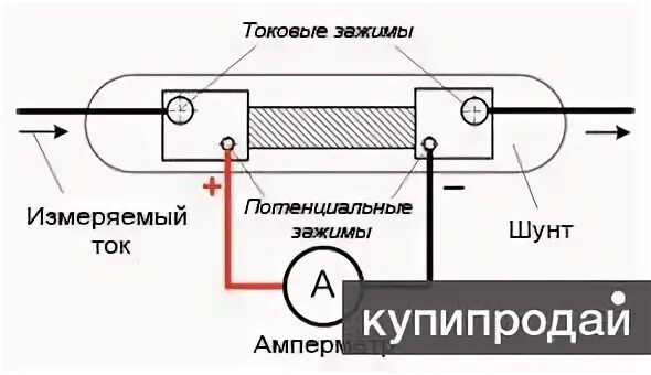 Шунт на 5 ампер для амперметра. Шунт измерительный, стационарный, для амперметров 75шсм 500а. Шунт 75шсм3-10-0.5. Шунт 75шсм.м-200-м3-0 чертеж.