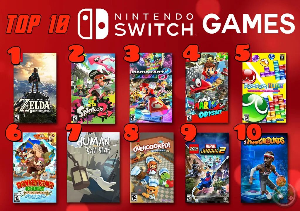 Nintendo Switch игры. Nintendo Switch игры список. Nintendo Switch игры для Nintendo Switch. Топ игры на Nintendo. Обзор игр nintendo