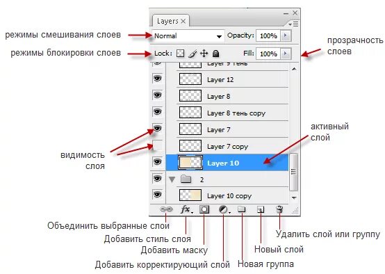 Как изменить порядок слоев