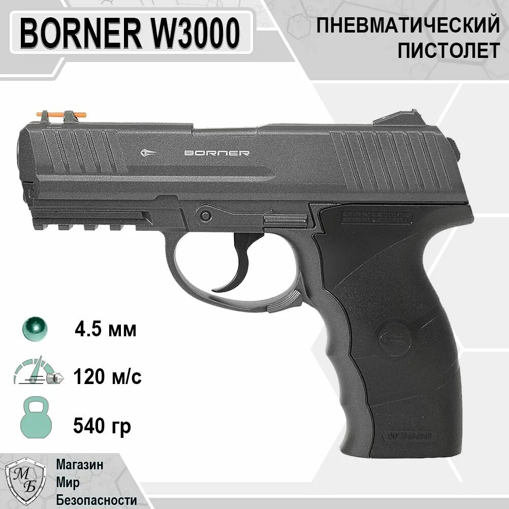 Borner xs qa6bc. Borner xs qa6bc