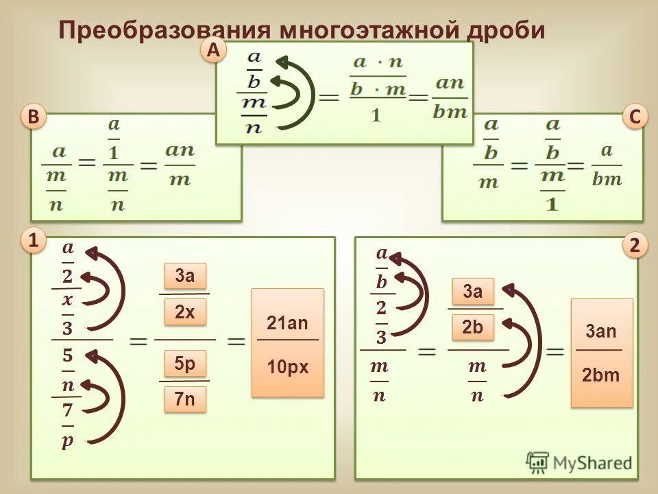 Как преобразовать многоэтажную дробь. Трехэтажные дроби. Решить три дроби. Прав дробь. Решение задач с дробями.