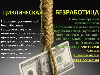Пособие по безработице рб