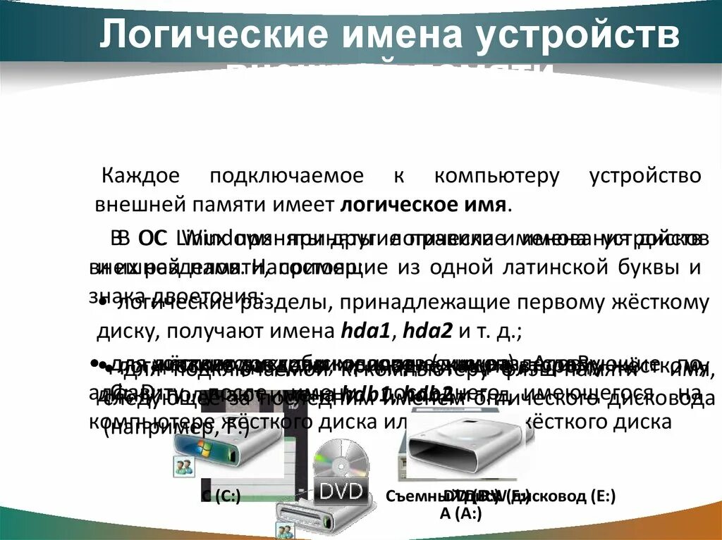 Что такое имя устройства. Логические имена устройств внешней памяти 7 класс информатика. логические имена устройств внешней памяти на компьютере. логическое имя устройства внешней памяти это в информатике. логические имена устройств внешней памяти 7 класс.