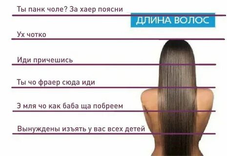 Пройденным путем называется длина