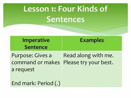 Example sentence перевод