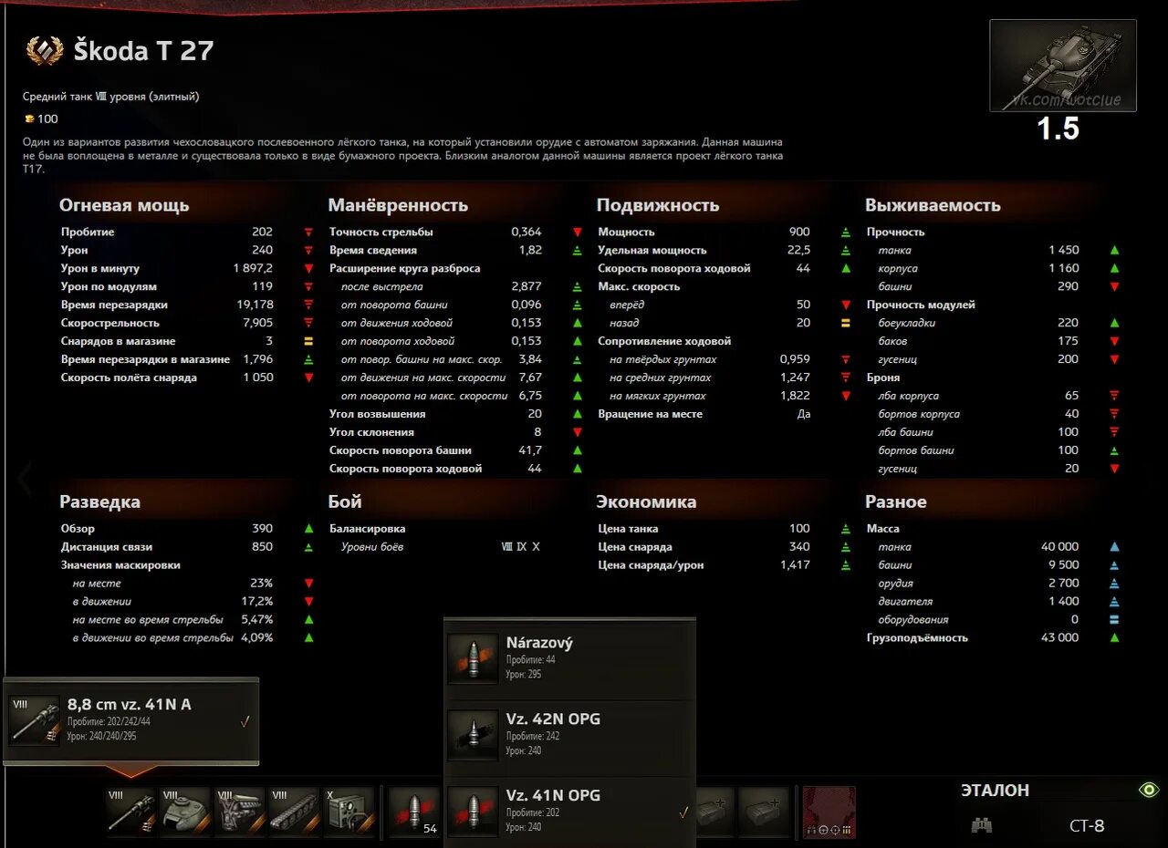 Уровни танков. Танки средний урон 2000. Индикатор средний танк в ворлд оф танк. Manticore WOT характеристики.