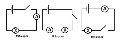 Қызды анальді жыныстық қатынасқа көндіріңіз