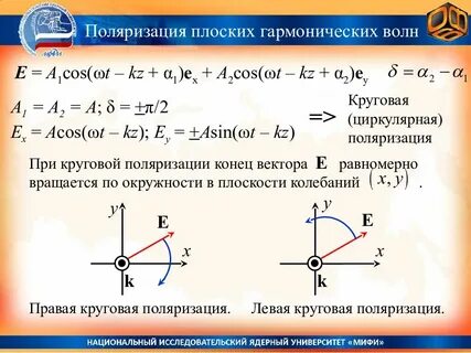 Правая и левая поляризация