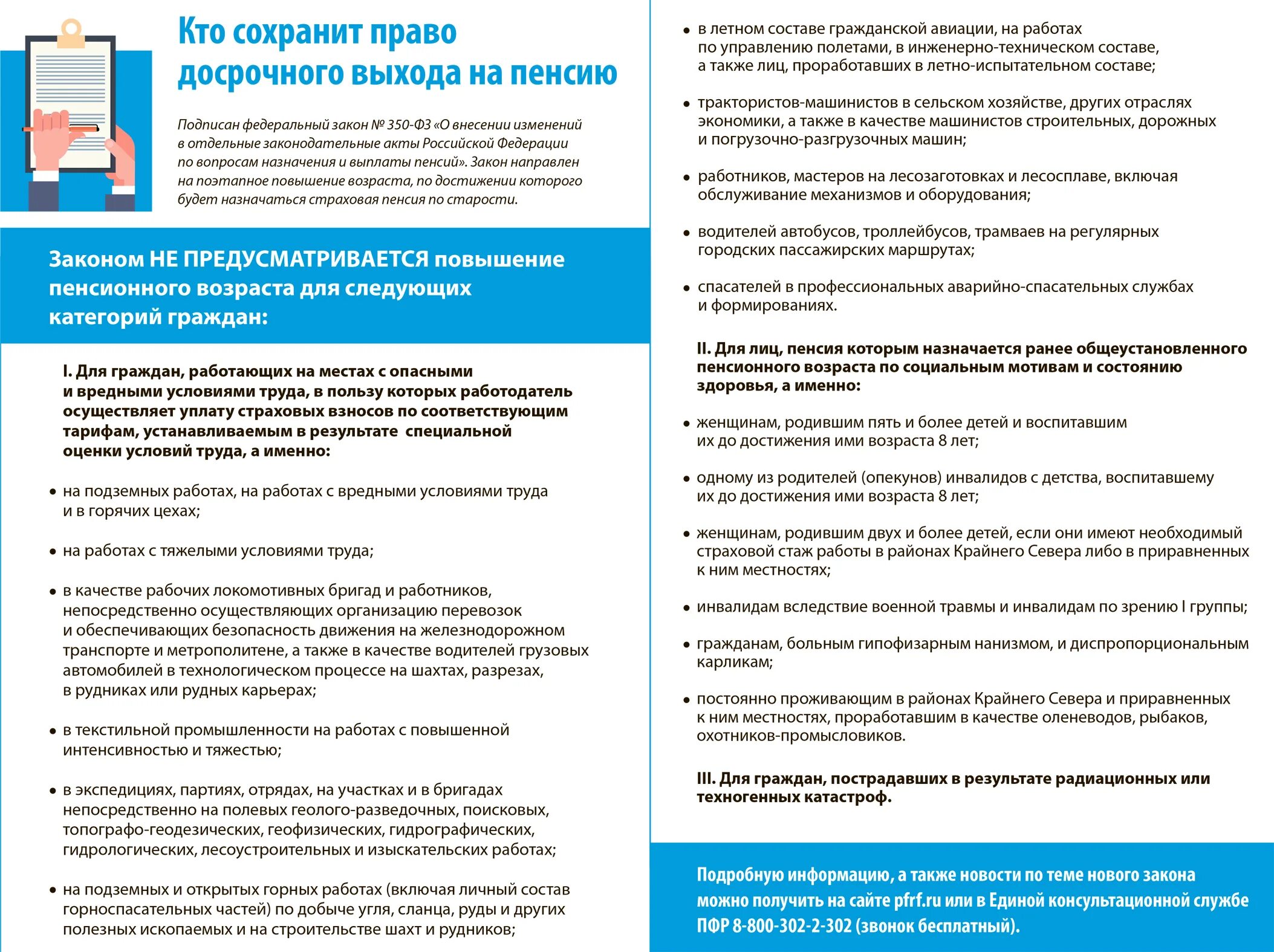 Досрочный выход на пенсию. Право досрочного выхода на пенсию. Условия досрочного выхода на пенсию. Пенсия опекунам детей инвалидов