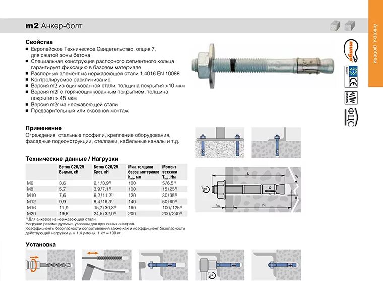 Диаметр анкера. Анкерный болт 10х100 маркировка. Анкер 12х80 м12 клиновой анкер-болт m2 с шайбой din 125 Mungo. Анкер фиксирующий EFS m16. Анкер шпилька м16х150 ГОСТ.