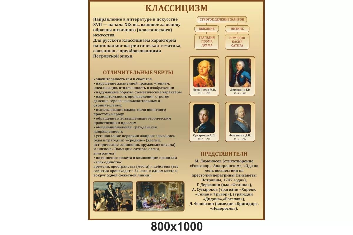 Стенды для кабинета литературы. Наглядность в литературе. Стенд русский язык и литература. Материал для стенда по литературе. Мир литературы для стенда.
