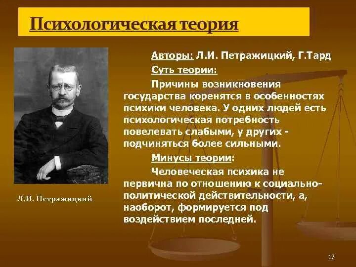 Социально правовые теории. Лев Петражицкий психологическая теория.