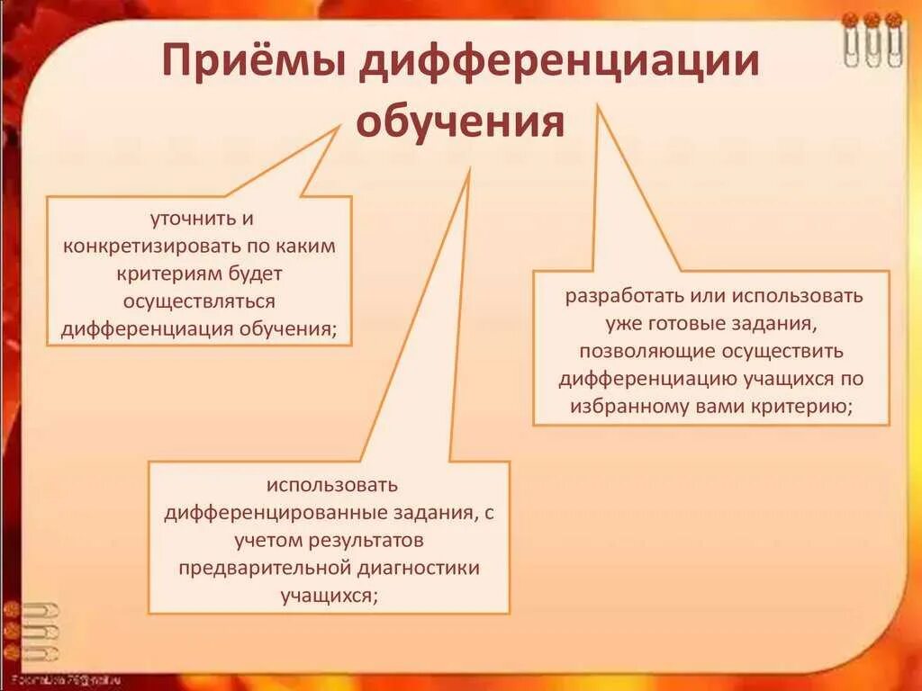 Виды дифференциации обучения. Дифференциация обучения. приемы дифференциации на уроке. приемы дифференцированного обучения.