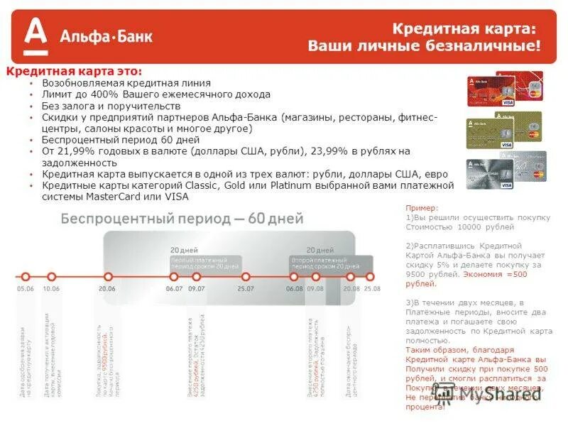 Минимальный платеж по карте альфа банка